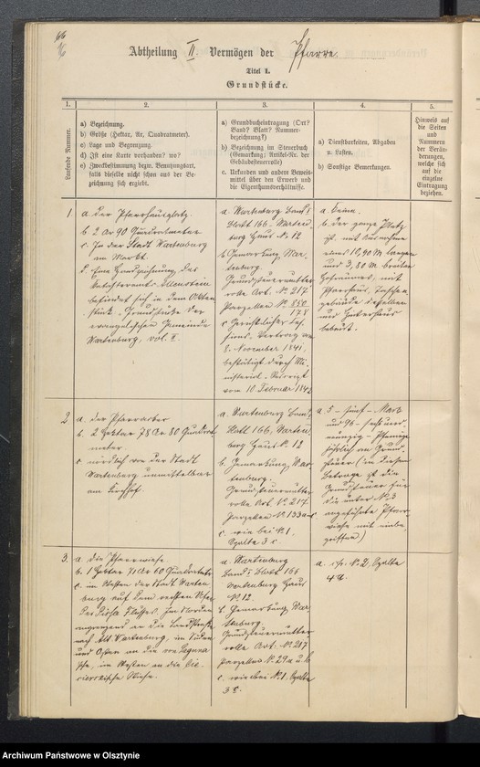 image.from.unit.number "Lagerbuch der evangelischen Kirchengemeinde Wartenburg"