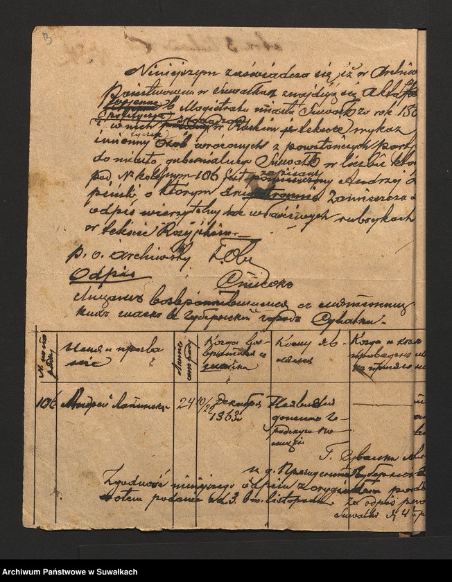 image.from.unit.number "[Kwerendy w sprawie biorący udział w powstaniu styczniowym-uczestników]"