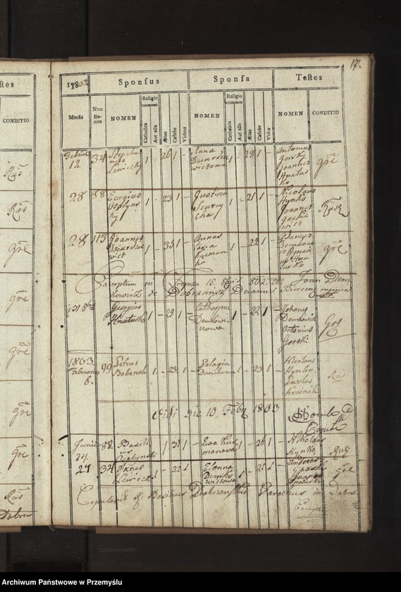 image.from.unit.number "Liber copulatorum ecclesiae Parochialis Dobrzaniensis Decanatus Bircensis Circuli Sanocensis"