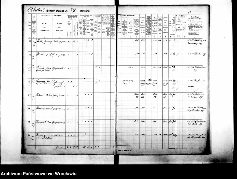 image.from.unit.number "Personenverzeichnisse"