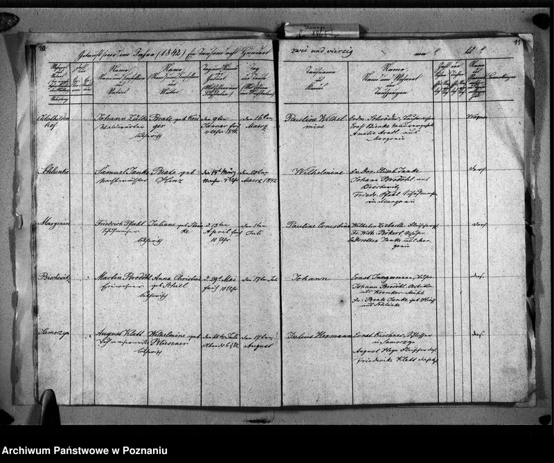 image.from.unit.number "Taufregister"