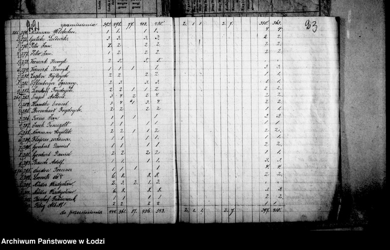 Obraz 17 z jednostki "Akta w przedmiocie szarwarku"