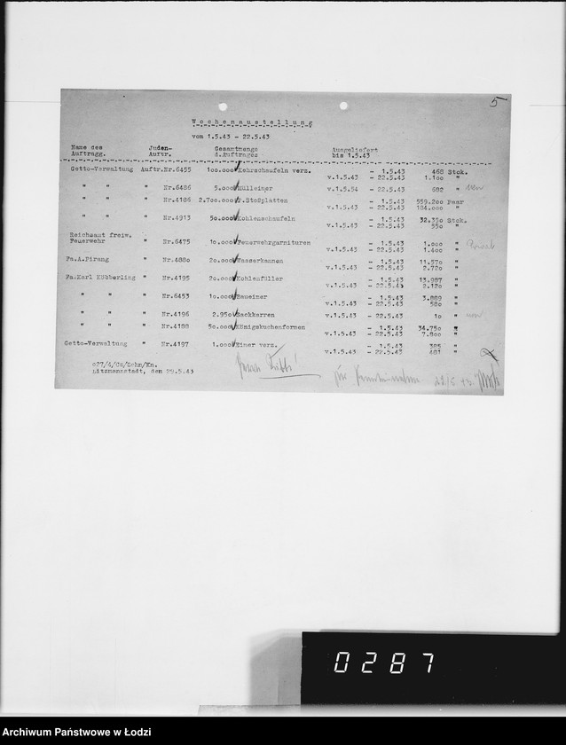 Obraz 9 z jednostki "Wochenberichte der Abteilungen.[Zestawienia zamówień i dostaw]"