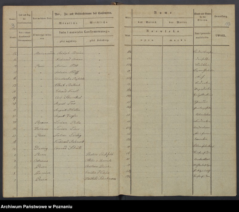 image.from.unit.number "Konfirmanden"