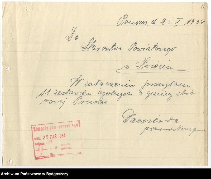 image.from.unit.number "Wybory gminne w Drzycimiu"