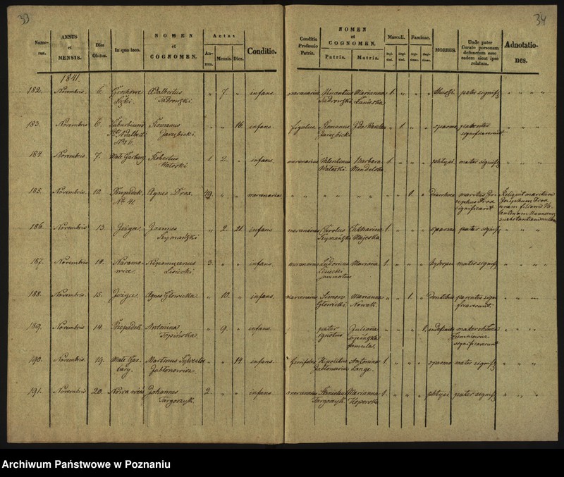 image.from.unit.number "Księga zgonów"
