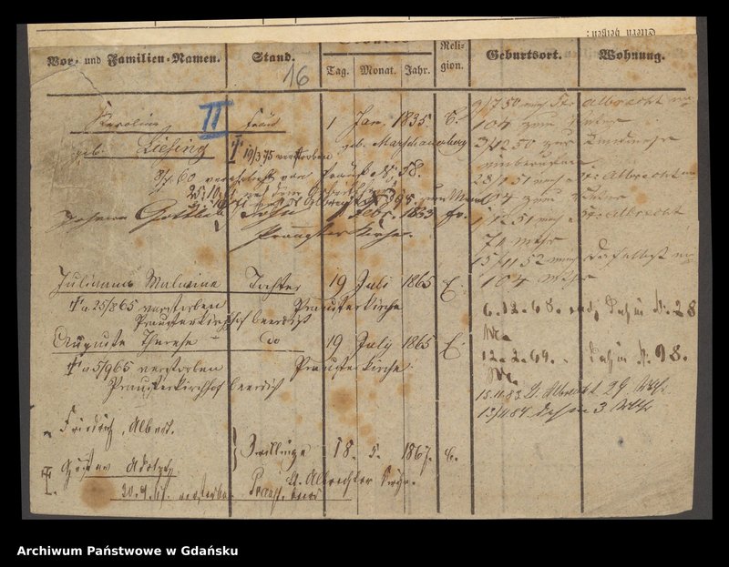 image.from.unit.number "Karty meldunkowe: Kunkel"