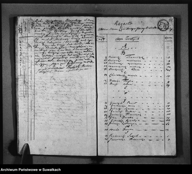 image.from.unit.number "Akta Zeszłych Gminy Bakałarzewskiey"