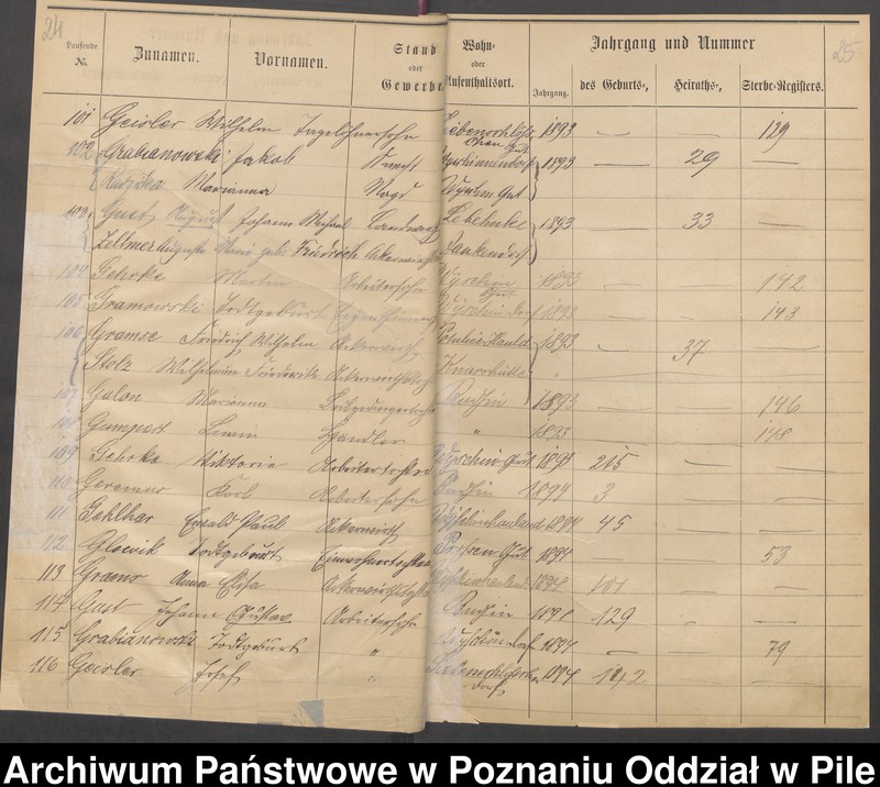 image.from.unit.number "Skorowidz alfabetyczny dla ksiąg urodzeń, małżeństw i zgonów"