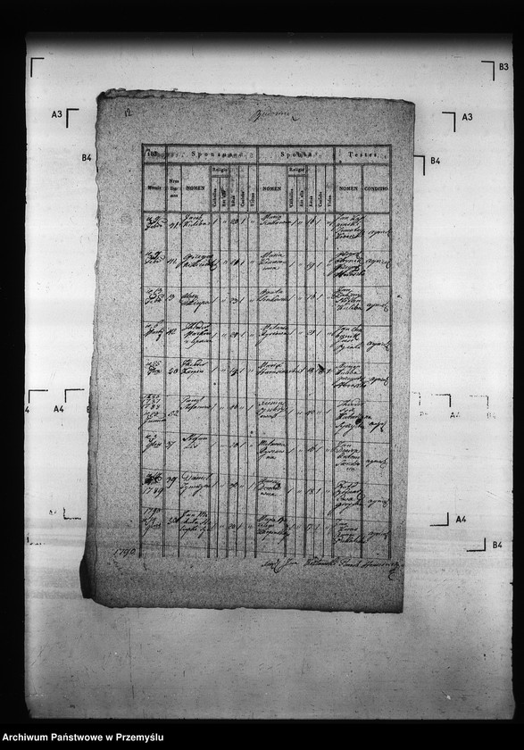Obraz 16 z jednostki "[Kopie ksiąg metrykalnych parafii Hruszów z filiami Budomierz, Kłonice, Szczepłoty (dekanat Niemirów)]"