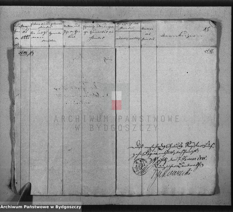 image.from.unit.number "Akta urodzeń, ślubów, zgonów, rozwody"