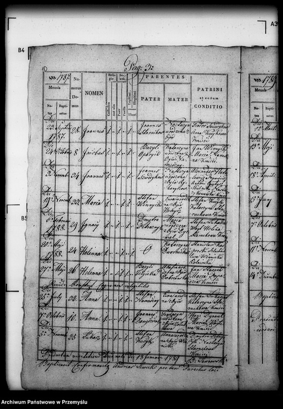 image.from.unit.number "[Kopie ksiąg metrykalnych parafii Górzanka z filiami Radziejowa, Wola Gorzańska (dekanat Baligród)]"