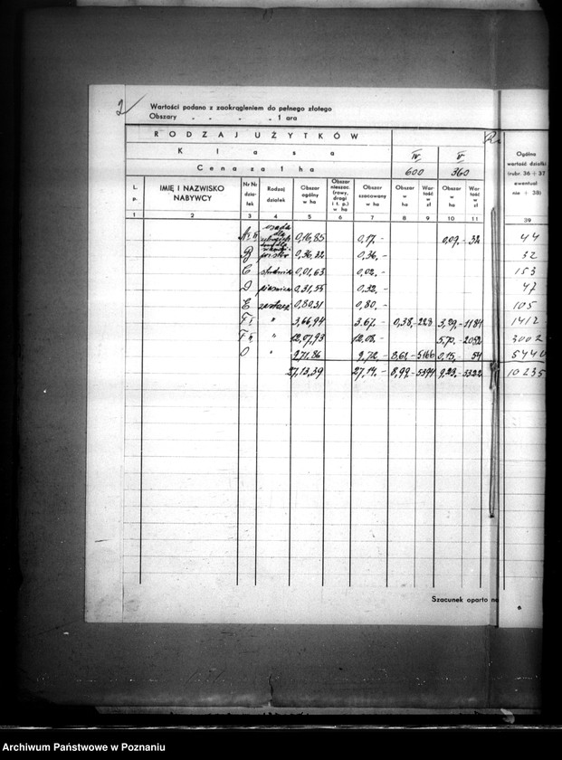 image.from.unit.number "Operat szacunkowy majątku Mały Tonin powiatu wyrzyskiego"