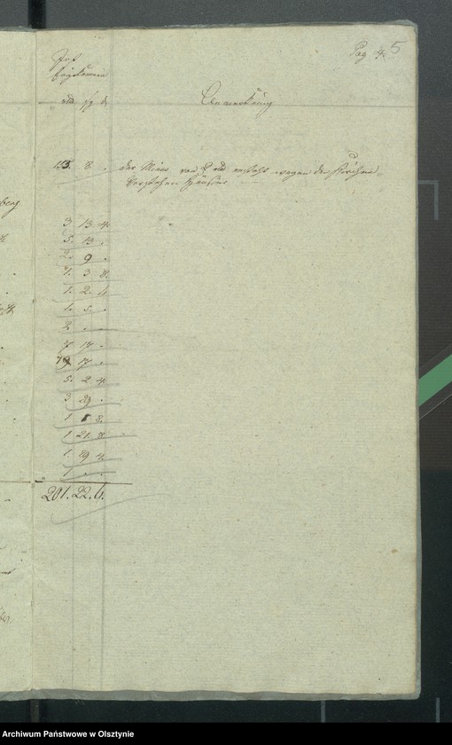 image.from.unit.number "Kirchen Rechnung über Einnahme und Ausgabe bei der ewangelischen deutschen und polnischen Kirche zu Riesenburg"