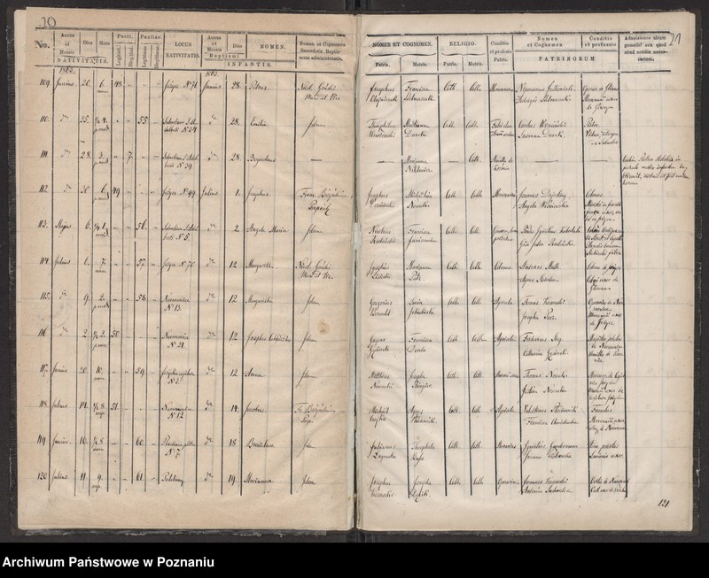 Obraz 14 z jednostki "Księga urodzin"