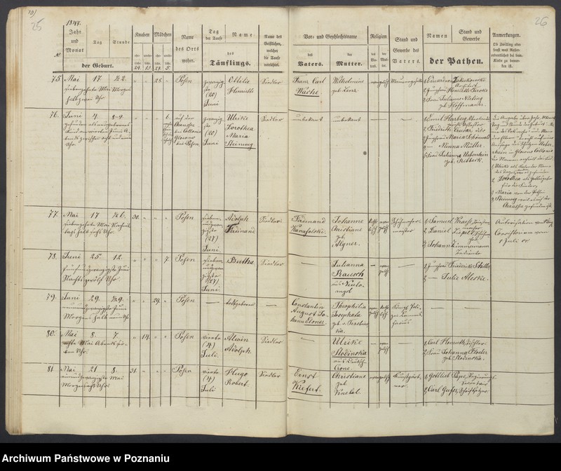 Obraz 16 z jednostki "Taufregister-Duplikat"