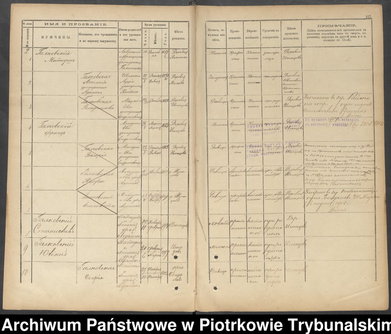 image.from.unit.number "Kniga postoânnago narodonaseleniâ der. Ignacov˝, Aleksandropol´ [Ignaców, Pieńki]"