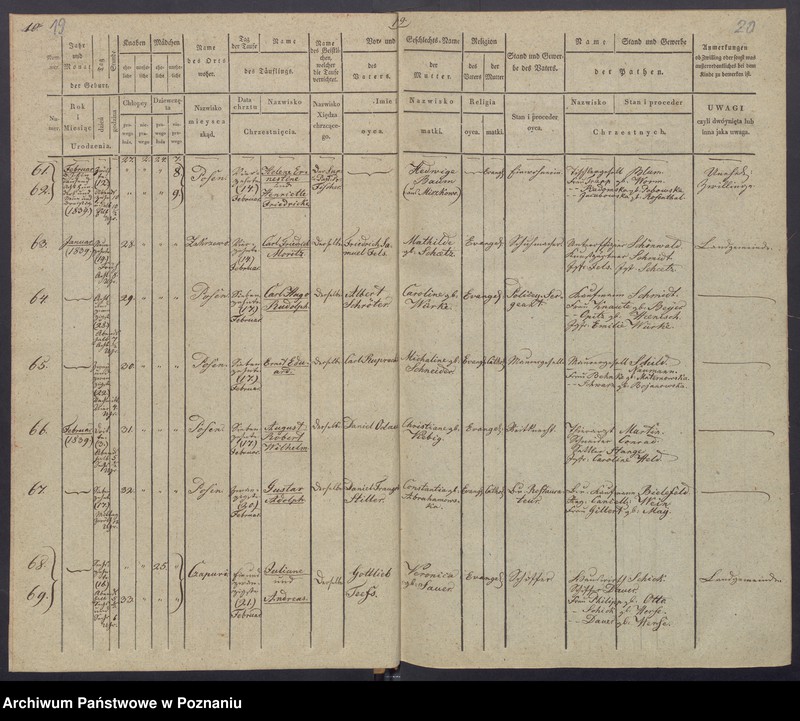 Obraz 13 z jednostki "[Akta urodzeń i chrztów, zgonów i pogrzebów, zapowiedzi i ślubów]"