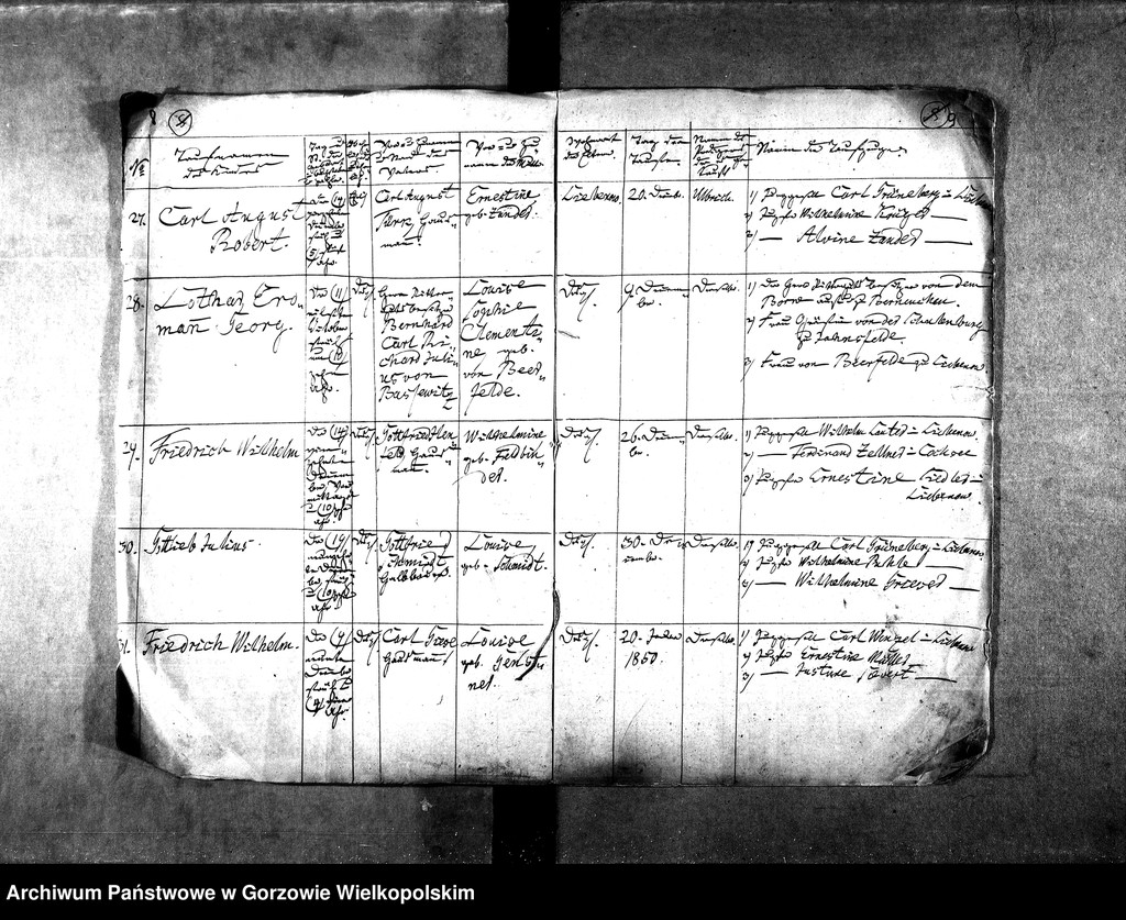 image.from.unit.number "Duplikate der Kirchenbücher von der Parochie Hohenwalde: Hohenwalde (Wysoka), Liebenow (Lubno)"