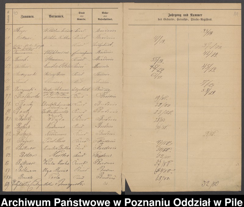 image.from.unit.number "Skorowidz urodzeń, małżeństw i zgonów"