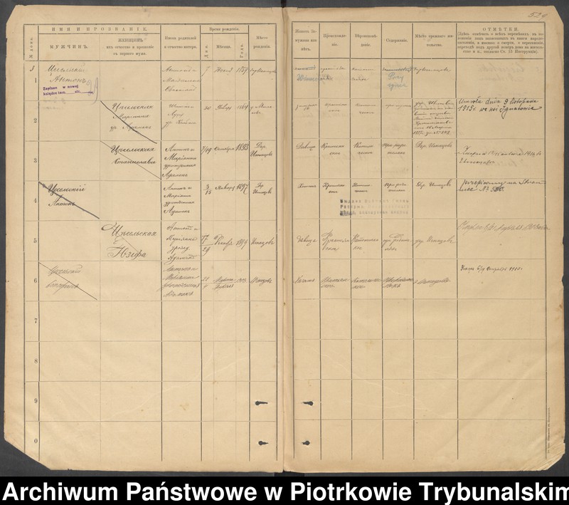 Obraz 17 z jednostki "Kniga postoânnago narodonaseleniâ der. Ignacov˝, Aleksandropol´ [Ignaców, Pieńki]"
