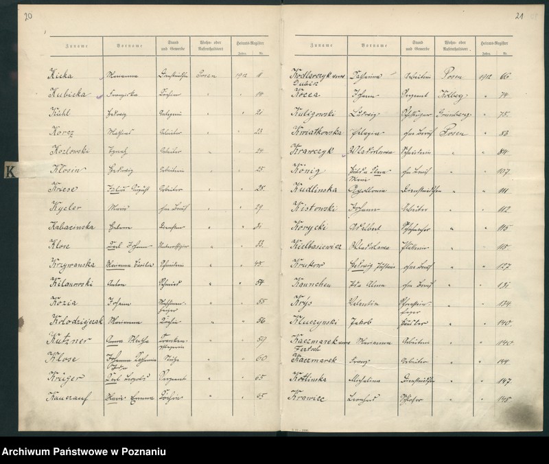 Obraz 14 z jednostki "Spis alfabetyczny małżeństw za 1912"