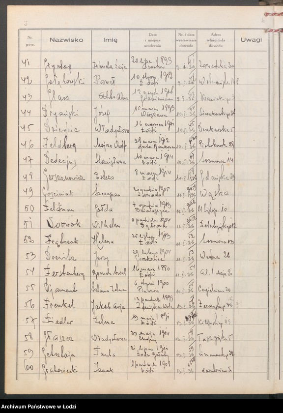 image.from.unit.number "Ewidencja dowodów osobistych wydanych przez Zarząd Miejski w Łodzi, zespół nr 2 [- nazwiska na litery D, F, G]"