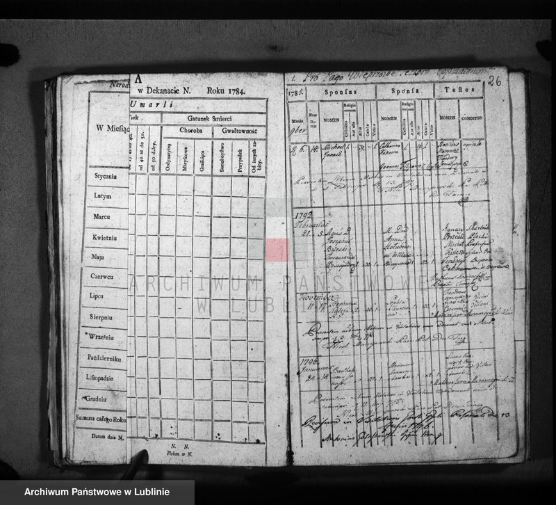 Obraz 10 z jednostki "Liber natorum, matriminium, sepultorum pro villa Wieprzowe Jezioro"