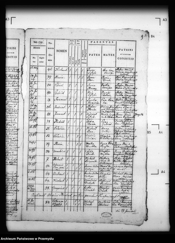 image.from.unit.number "[Kopie ksiąg metrykalnych parafii Kwaszenina z filią Arłamów (dekanat Dobromil)]"