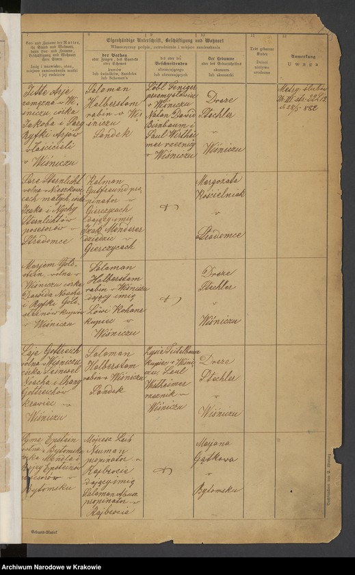image.from.unit.number "Księga metrykalna urodz.[onych] w Wiśniczu. Tom V [z lat 1883 - 1888]"