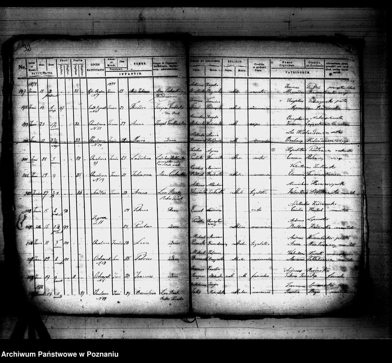 Obraz 18 z jednostki "Księga urodzeń"