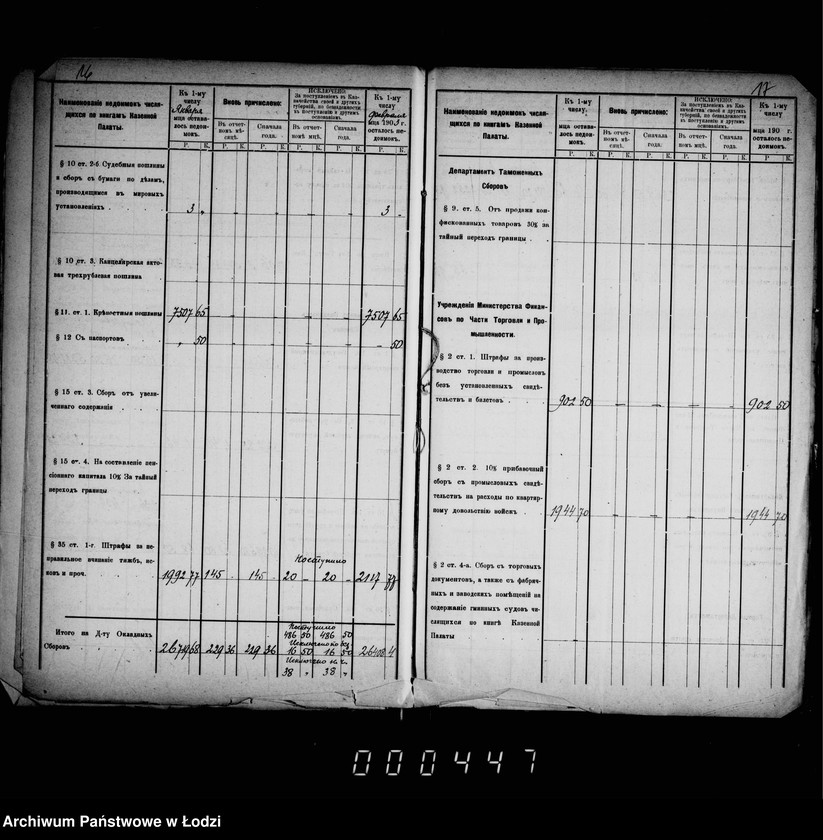 Obraz 15 z jednostki "O nedoimkach po knigam kaznačejstva za 1903 god"