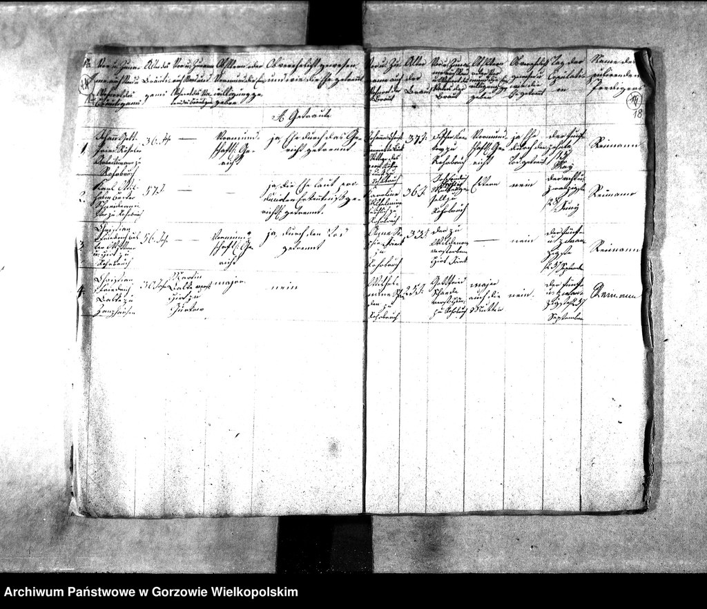 image.from.unit.number "Duplikate der Kirchenbücher von der Parochie Zanzhausen: Zanzhausen (Santoczno), Rohrbruch (Rybakowo), Lotzen (Łośno), Zanzthal (Zdroisko)"