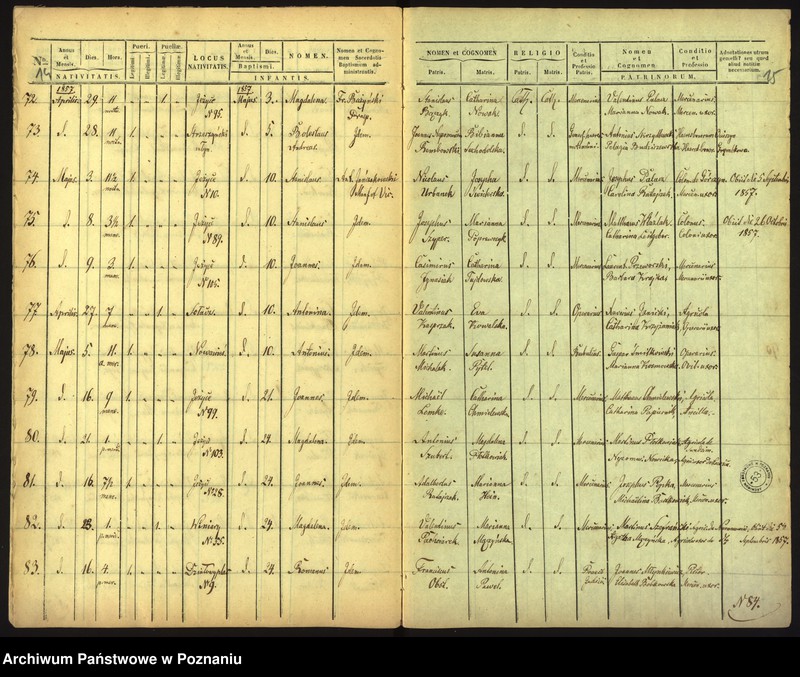 Obraz 10 z jednostki "Księga urodzin"