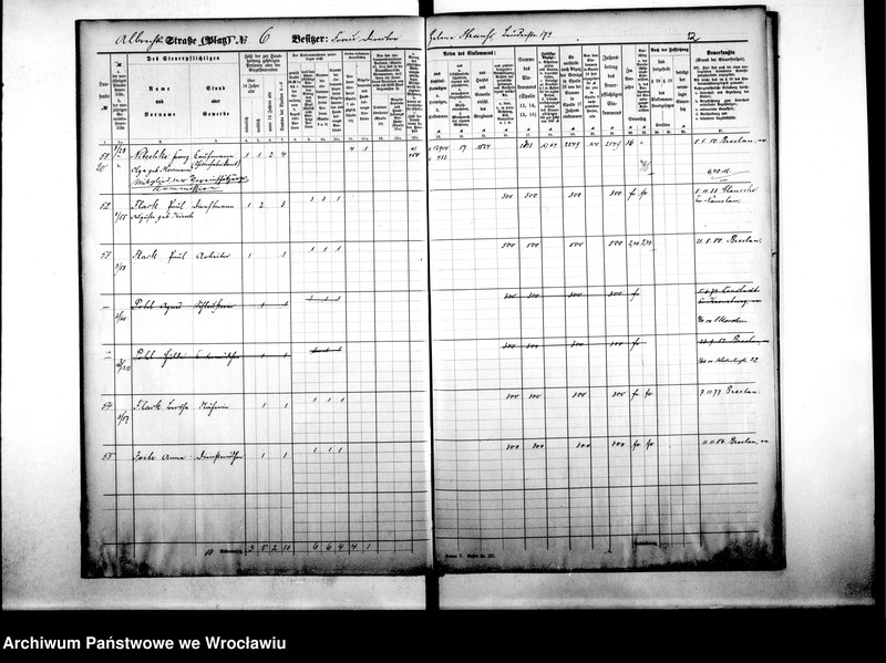 image.from.unit.number "Personenverzeichnisse"