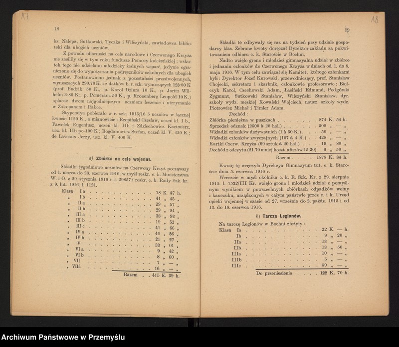 image.from.unit.number "Sprawozdanie Dyrekcji c.k. Gimnazjum w Bochni za rok szkolny 1915/16"