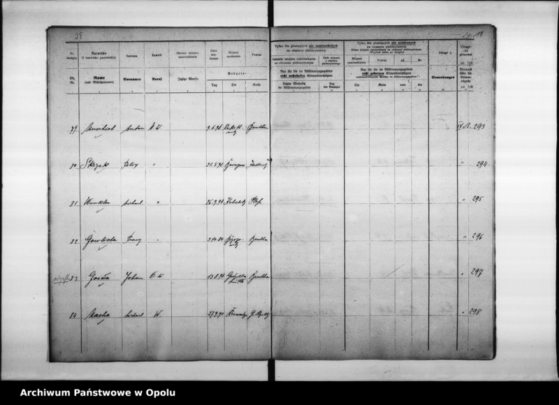 Obraz 20 z jednostki "18. Wahlbezirk Wahllokal: Apo - Kaserne"