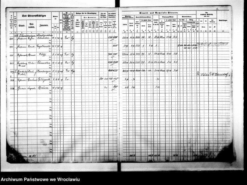 image.from.unit.number "Steuerrole"