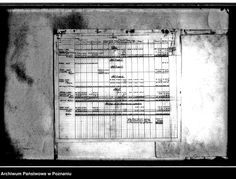 Obraz 19 z jednostki "/Majątek Nekla powiatu średzkiego wyłączenie z art.4 i 5 ustawy o wykonaniu reformy rolnej Rozalia hr. Żółkowski"