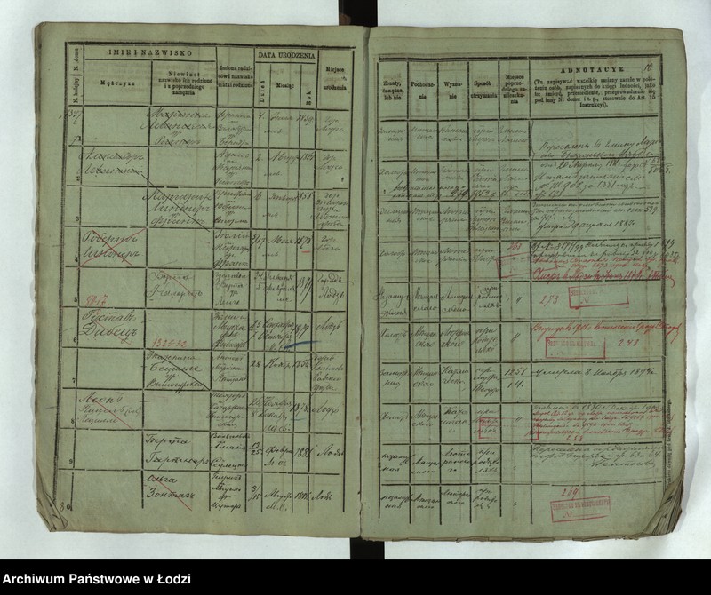 Obraz 12 z jednostki "Księga ludności stałej Łódź - cyrkuł III nr 1347-1383"