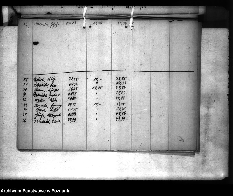 Obraz 15 z jednostki "Reichsfinanzstatistik 1943 des andkreises Turek"