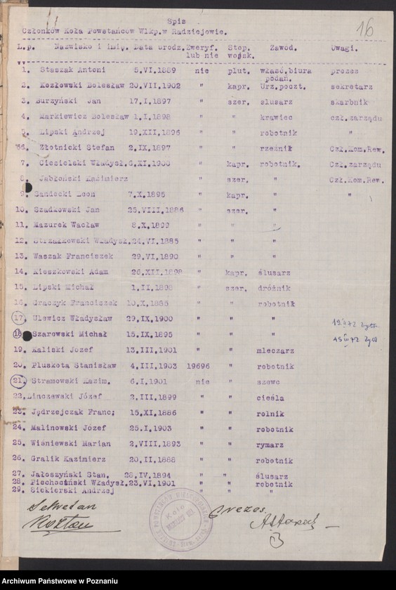 Obraz 16 z jednostki "Lista członków Związku Powstańców Wielkopolskich przesłane przez hitlerowców S.D. - Toruń do S.D. - Leitabschnitt - Poznań."