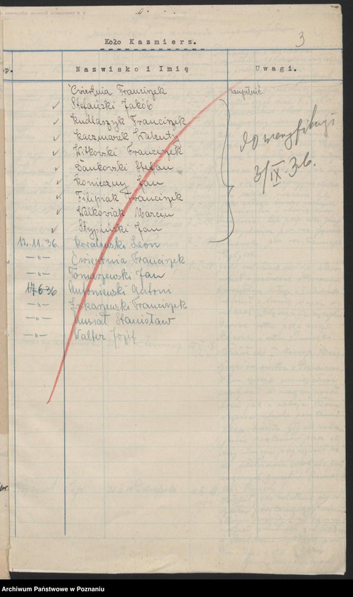 Obraz 6 z jednostki "Kaźmierz, powiat Szamotuły - akta koła."