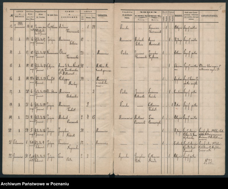 Obraz 5 z jednostki "Księga zgonów"