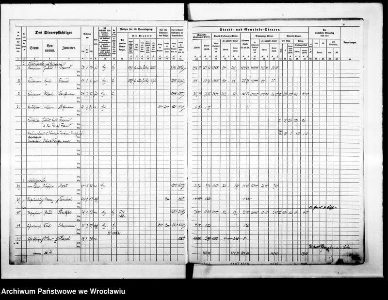 image.from.unit.number "Steuerrole"