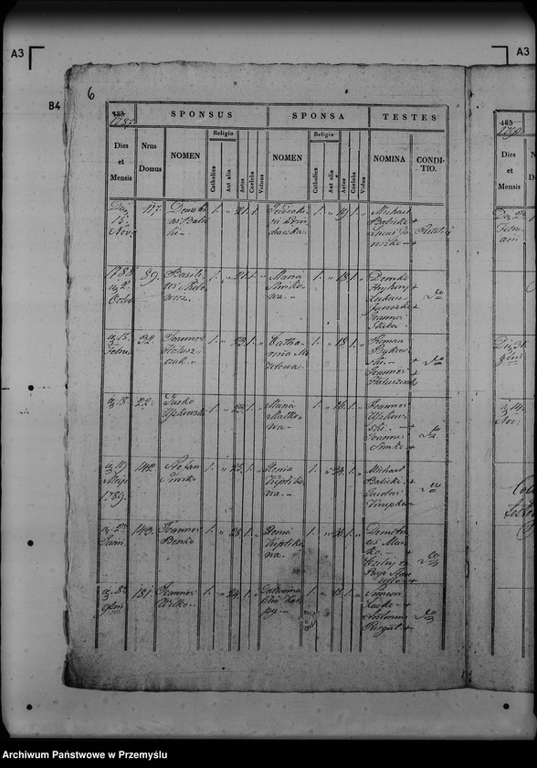 image.from.unit.number "[Kopie ksiąg metrykalnych parafii Oleszyce z filiami Borchów, Oleszyce Stare z Futorami (dekanat Lubaczów)]"