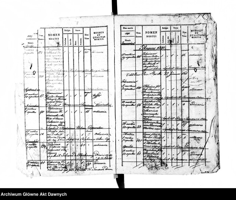image.from.unit.number "Parafia: Czernielów Mazowiecki. Dekanat: Tarnopol. Księga metrykalna zgonów tylko dla wsi Borki Wielkie*."