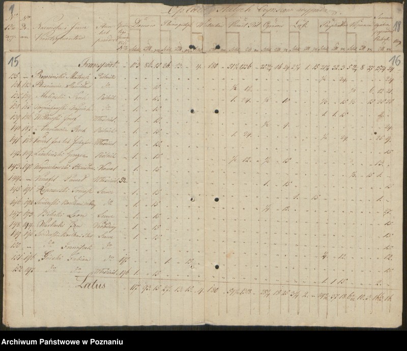 Obraz 10 z jednostki "Dezygnacja czynszów stałych przez mieszkańców chrześcijańskich miasta Jarocina Dominium tejże majętności za rok 1829 płacić się mających"