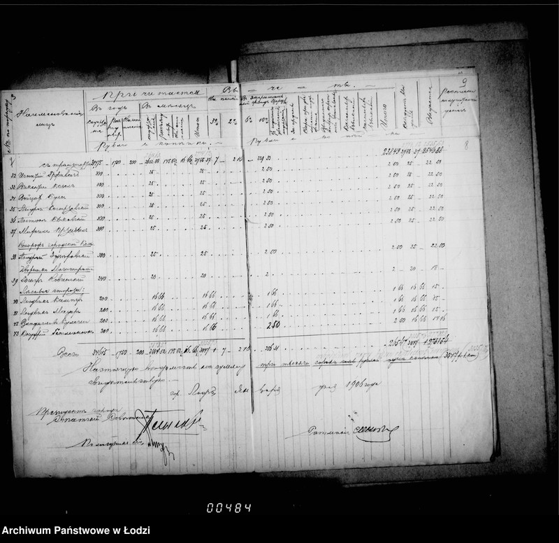 Obraz 10 z jednostki "Ob otpuske soderžanija činovnikam i služiteljam magistrata"