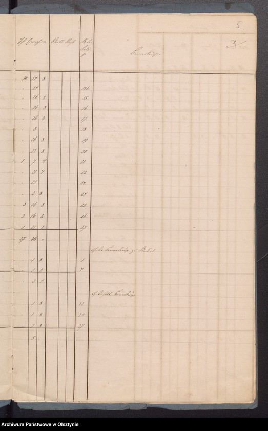 image.from.unit.number "Rechnung der Kirchen Kasse zu Sorqiutten"